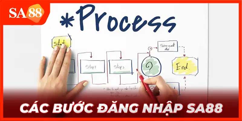 Hướng dẫn cách đăng nhập SA88 cho người mới